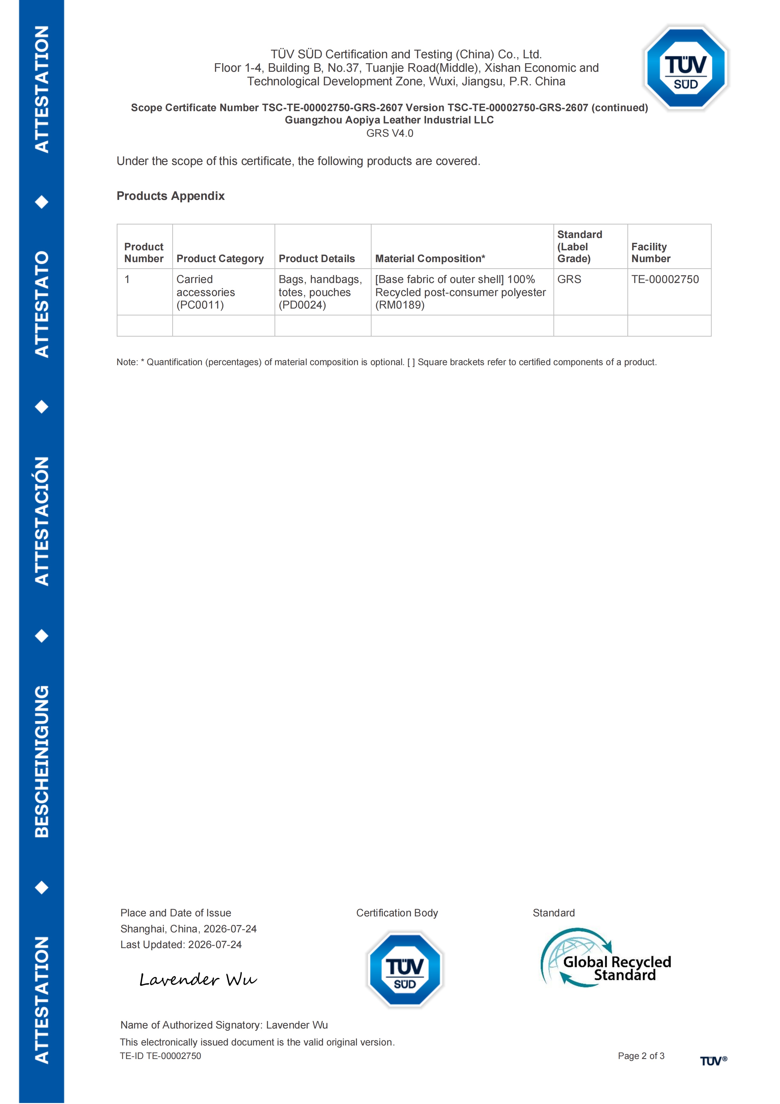 GRS Certificate