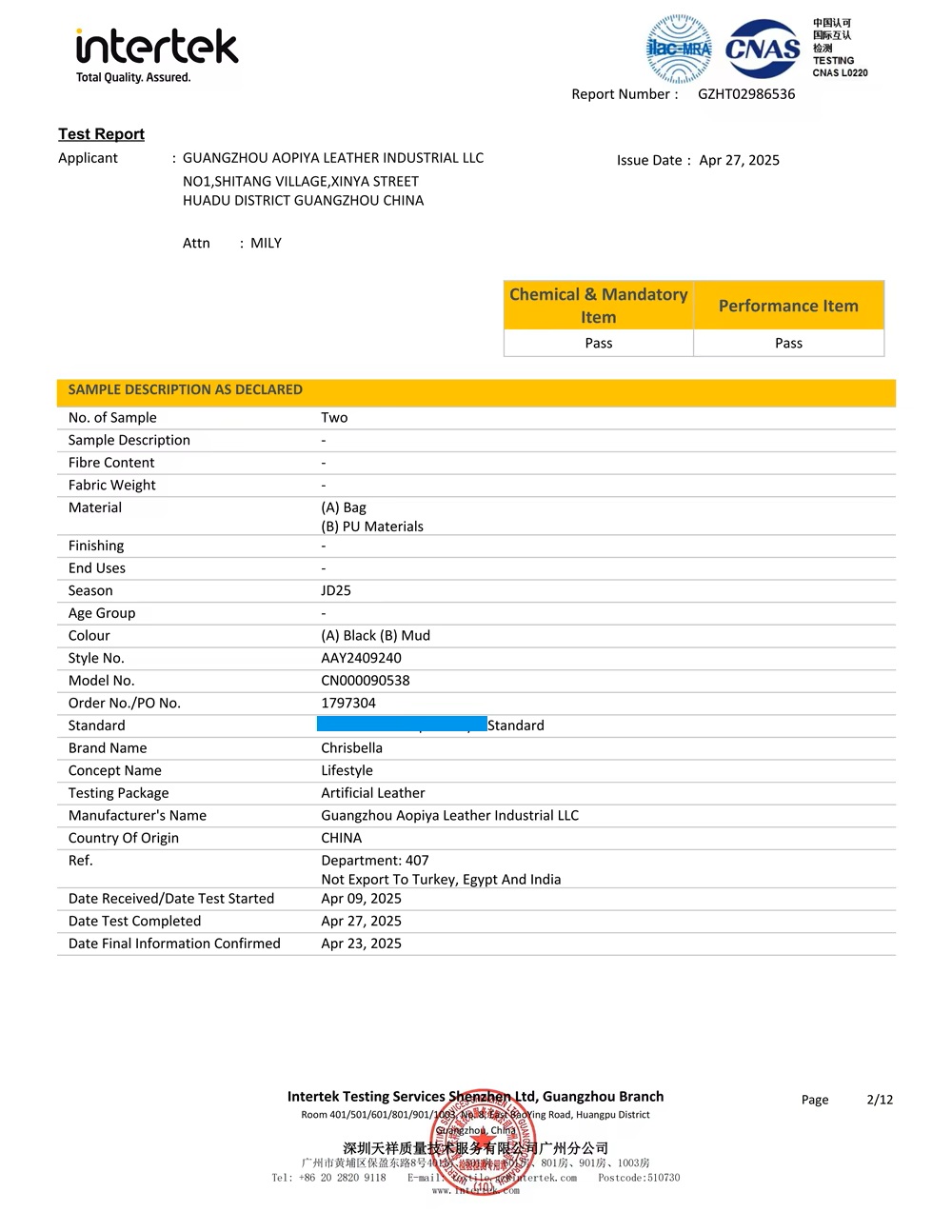 Intertek Black Mud Report